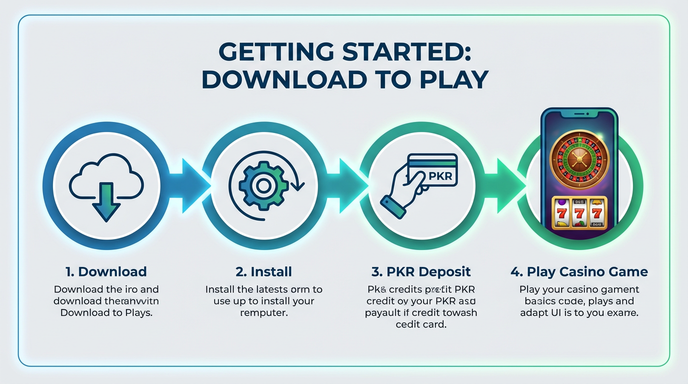 Game list for Karachi 777.version.slots low budget gamedownload section